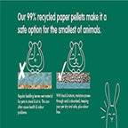 back-2-nature Small Animal Bedding and Litter 20L