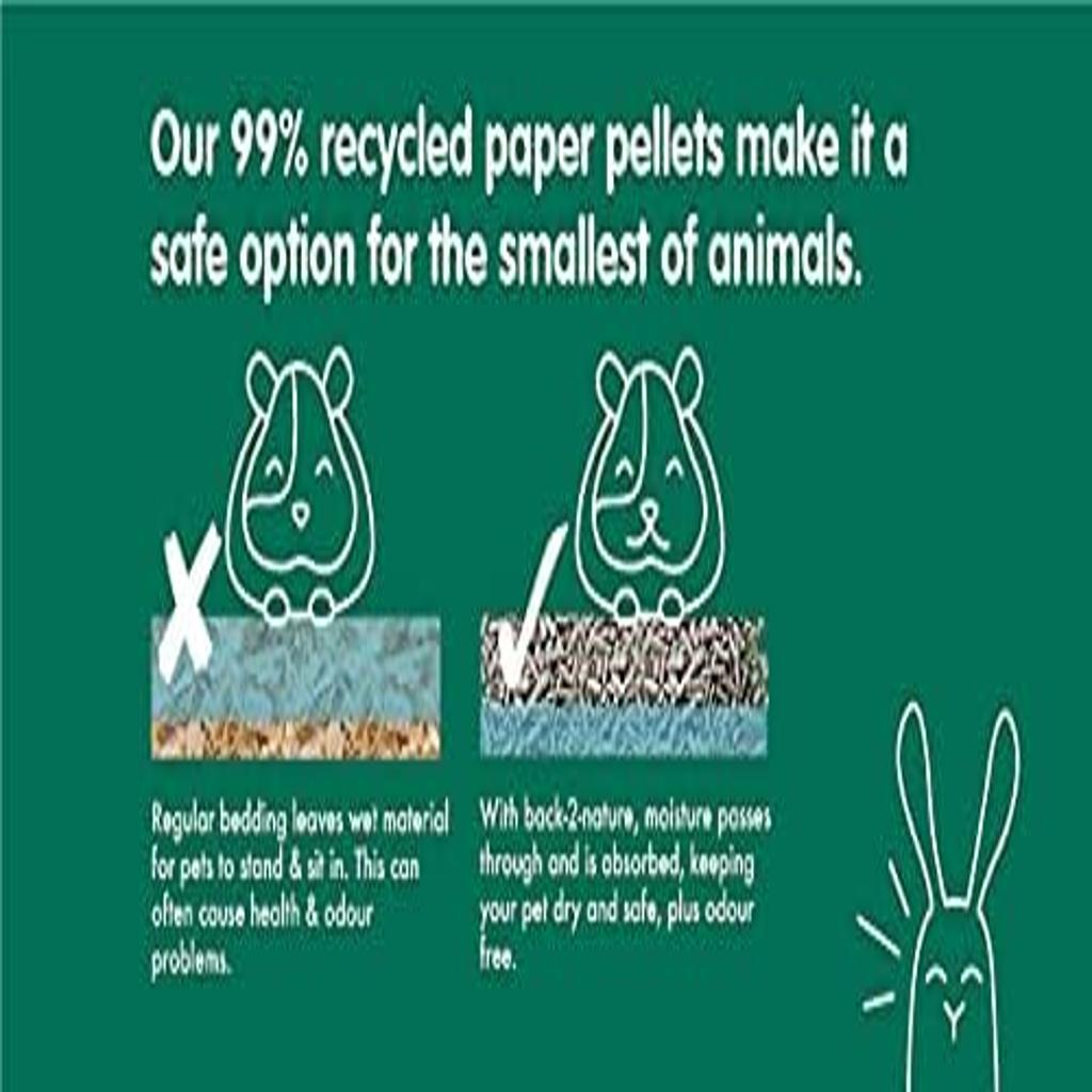 back-2-nature Small Animal Bedding and Litter 20L