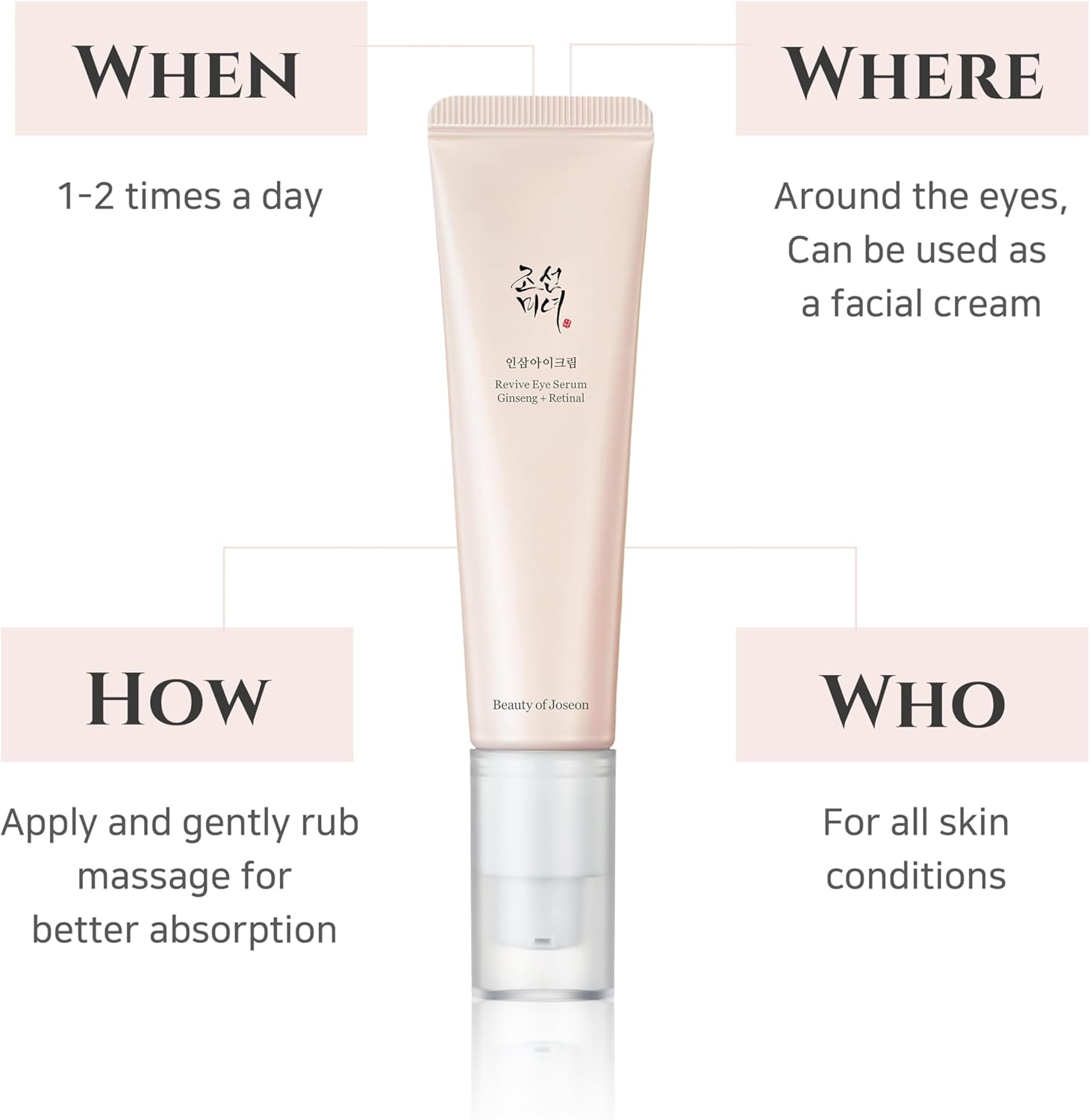 Beauty of Joseon Revive Eye Serum Retinal Niacinamide Peptide Cream, Corrector for Puffy Dark Circles, Fine Lines, Dark Circles and Wrinkles, Korean Skin Care, 30 ml