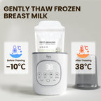 Baby Bottle Warmer, Warms Baby Feeds to Body Temperature in Minutes, Easy to Use, with Timer, Accurate Temp Control, Automatic Shut-Off, Warmer for All Bottles, Gray Cover