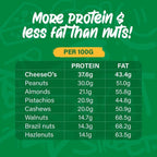 CheeseO's Crunchy Baked Cheddar Bites - Keto Snacks - High-Protein Cheese Snacks - Variety Multipack 12x20g - Low Carb -Gluten Free - Vegetarian