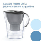 BRITA Marella Water Filter Jug Graphite (2.4L) Starter Pack incl. 3x MAXTRA PRO All-in-1 cartridge - fridge-fitting jug with digital LTI and Flip-Lid - now in sustainable Smart Box packaging