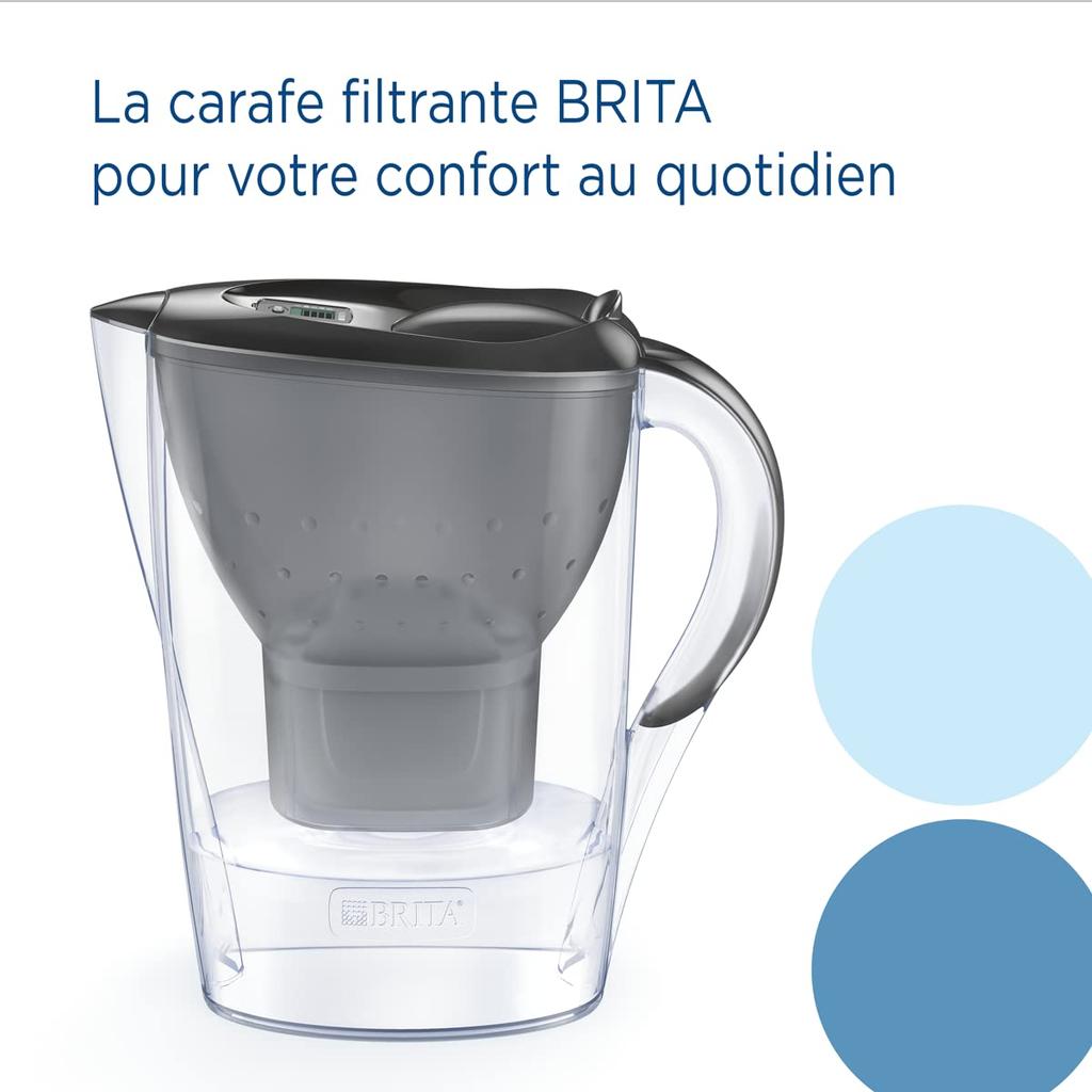 BRITA Marella Water Filter Jug Graphite (2.4L) Starter Pack incl. 3x MAXTRA PRO All-in-1 cartridge - fridge-fitting jug with digital LTI and Flip-Lid - now in sustainable Smart Box packaging