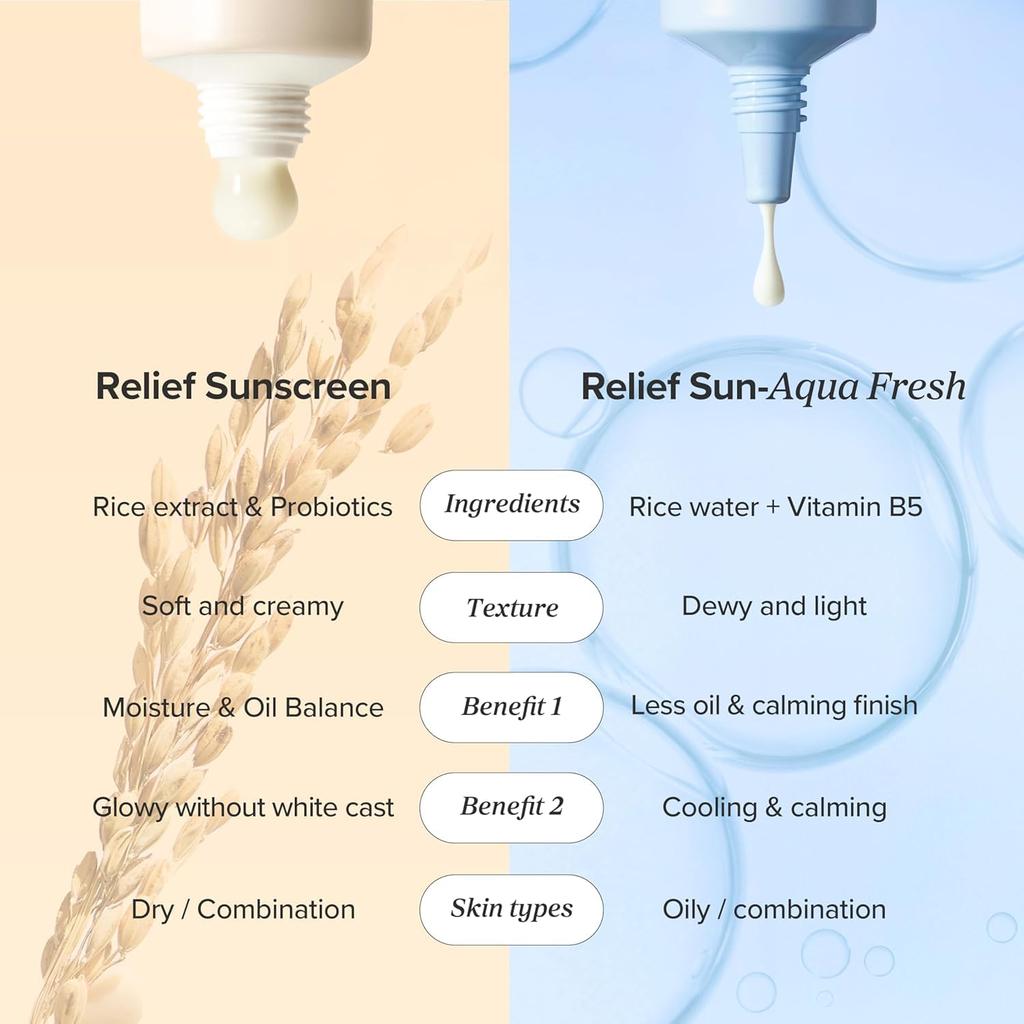 Beauty of Joseon - SPF 50+ sunscreen with rice extracts, and probiotics (1) (1)
