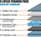 Bargain Factory - Pet Potty Training Pads Pack of 50 for Dogs Puppy Pads - Super-Absorbent 5 Layers Waterproof - 56 x 56 cm - Disposable Puppy Pee Pads