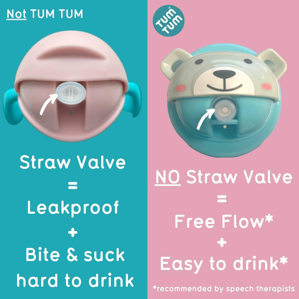 TUM TUM Tippy Up Free Flow Sippy Cup (No Valve), Sippy Cup for Toddlers, BPA Free (Kev Koala 300ml)