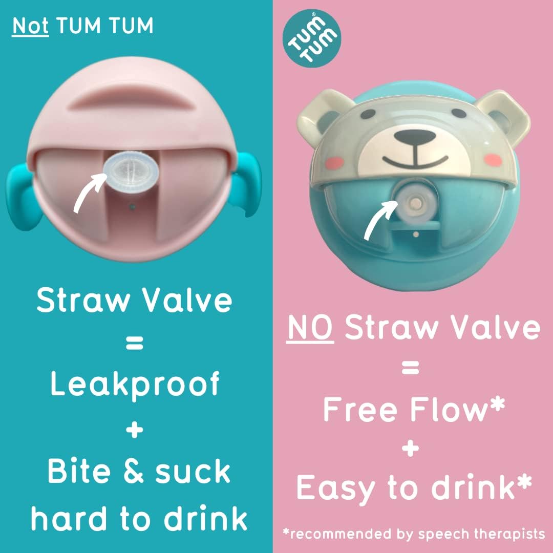 TUM TUM Tippy Up Free Flow Sippy Cup (No Valve), Sippy Cup for Toddlers, BPA Free (Kev Koala 300ml)