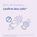 MAM Easy Start Self Sterilising Anti-Colic Bottle Pack of 3 (3 x 260 ml), MAM Baby Bottles with Medium Flow Teats, Essentials for Baby Feeding, Ivory (Designs May Vary)