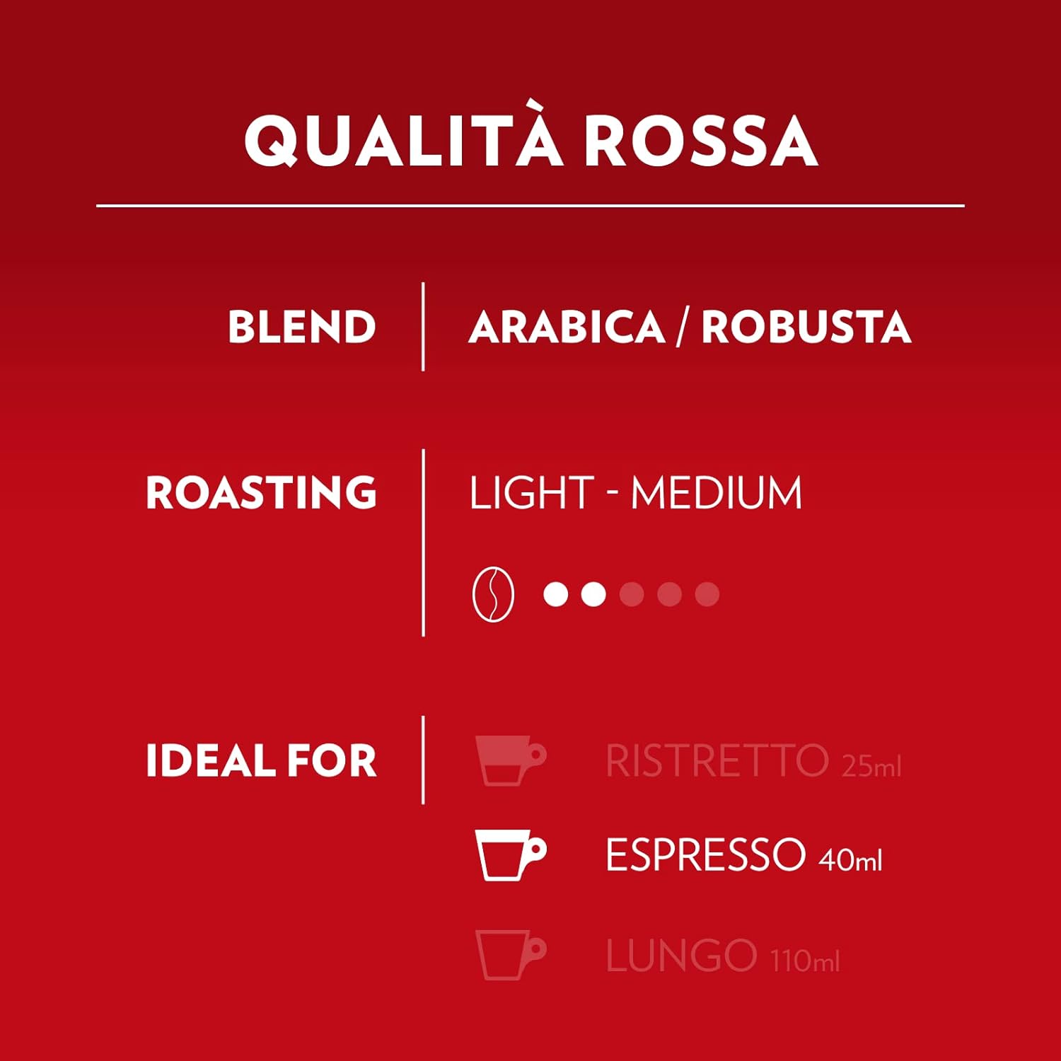 Lavazza, A Modo Mio Qualità Rossa, Coffee Capsules, Arabica and Robusta, Full and Sustained Taste, Intensity 10/13, Medium Roasting, Perfect for a 40ml Espresso, Compostable, 36 Espresso Pods