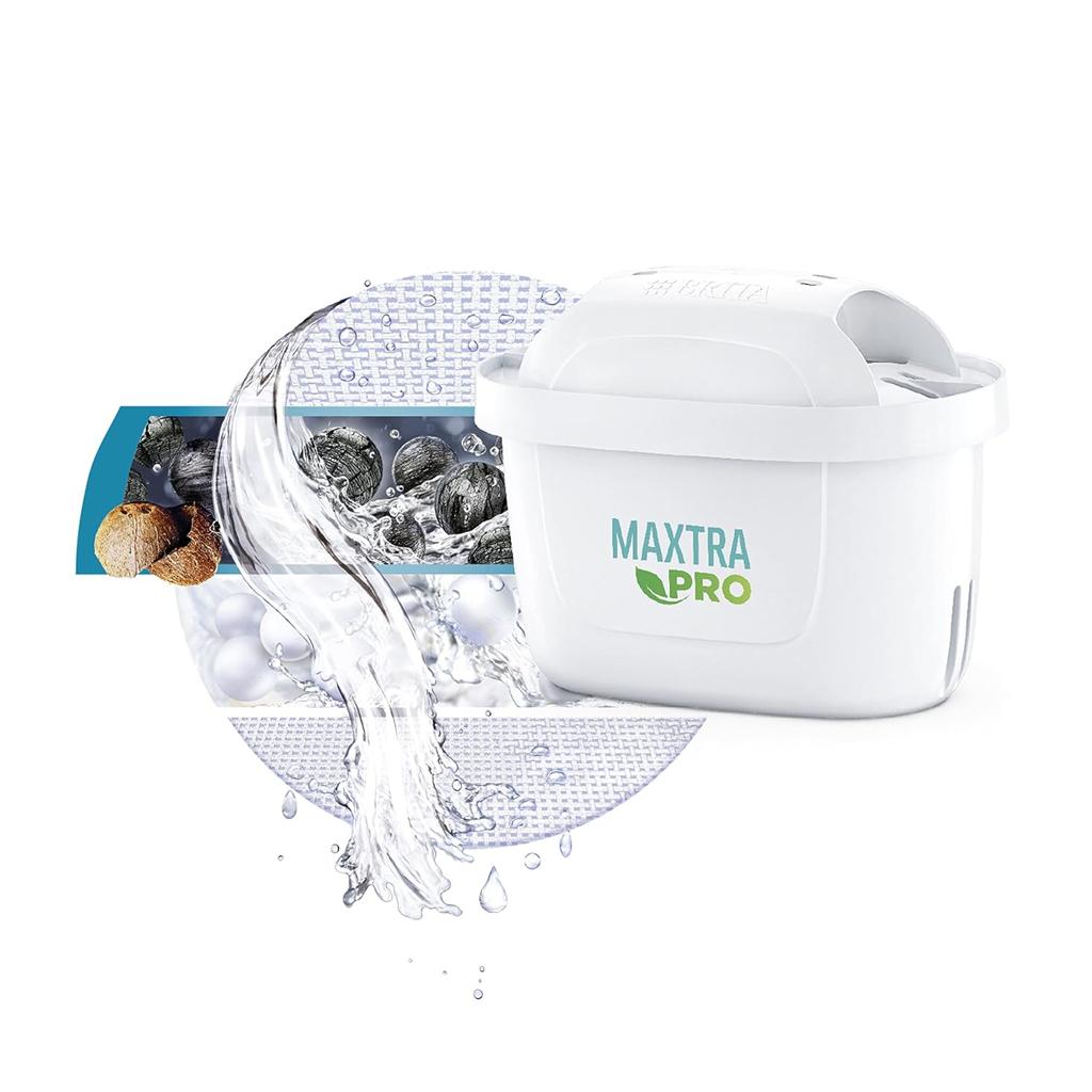 BRITA Marella Water Filter Jug White (2.4L) Starter Pack incl. 3x MAXTRA PRO All-in-1 cartridge - fridge-fitting jug with digital LTI and Flip-Lid - now in sustainable Smart Box packaging