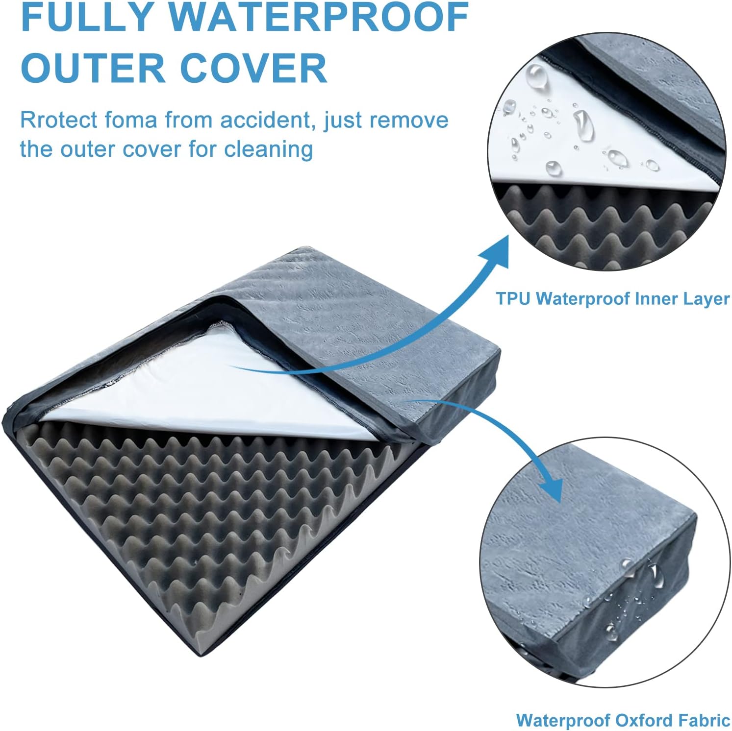 Gzvxuny Orthopedic Dog Bed for Medium, Large and Extra Large Dogs, Dog Bed with Removable Waterproof Cover, Egg Foam and Non-Slip Bottom, Pet Bed Machine Washable, Grey XL(104x74x10cm)