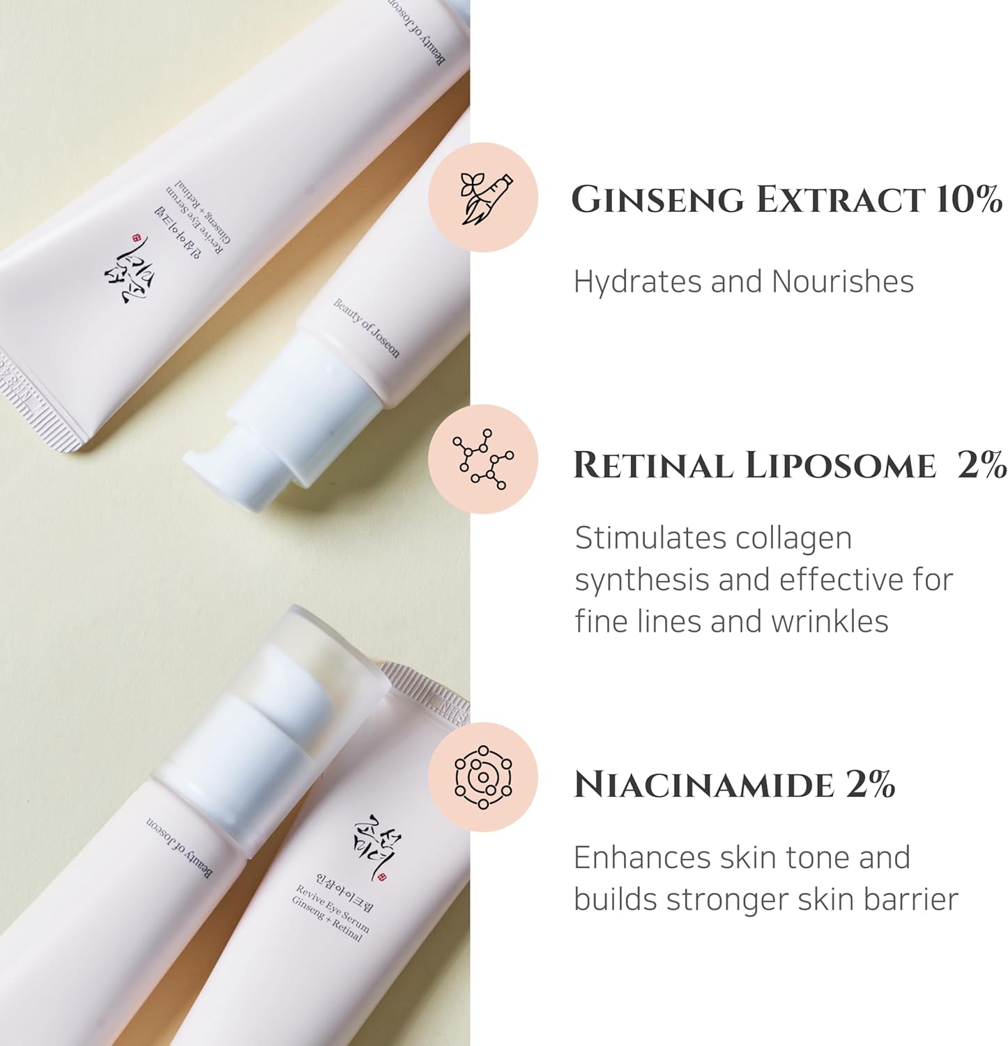 Beauty of Joseon Revive Eye Serum Retinal Niacinamide Peptide Cream, Corrector for Puffy Dark Circles, Fine Lines, Dark Circles and Wrinkles, Korean Skin Care, 30 ml