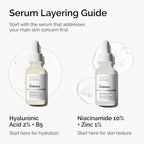 The Ordinary Niacinamide 10% + Zinc 1% 30 ml