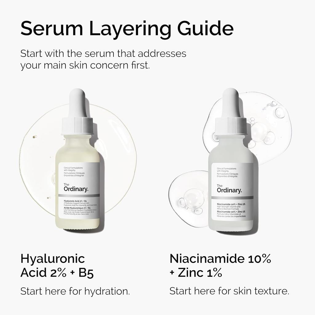 The Ordinary Niacinamide 10% + Zinc 1% 30 ml