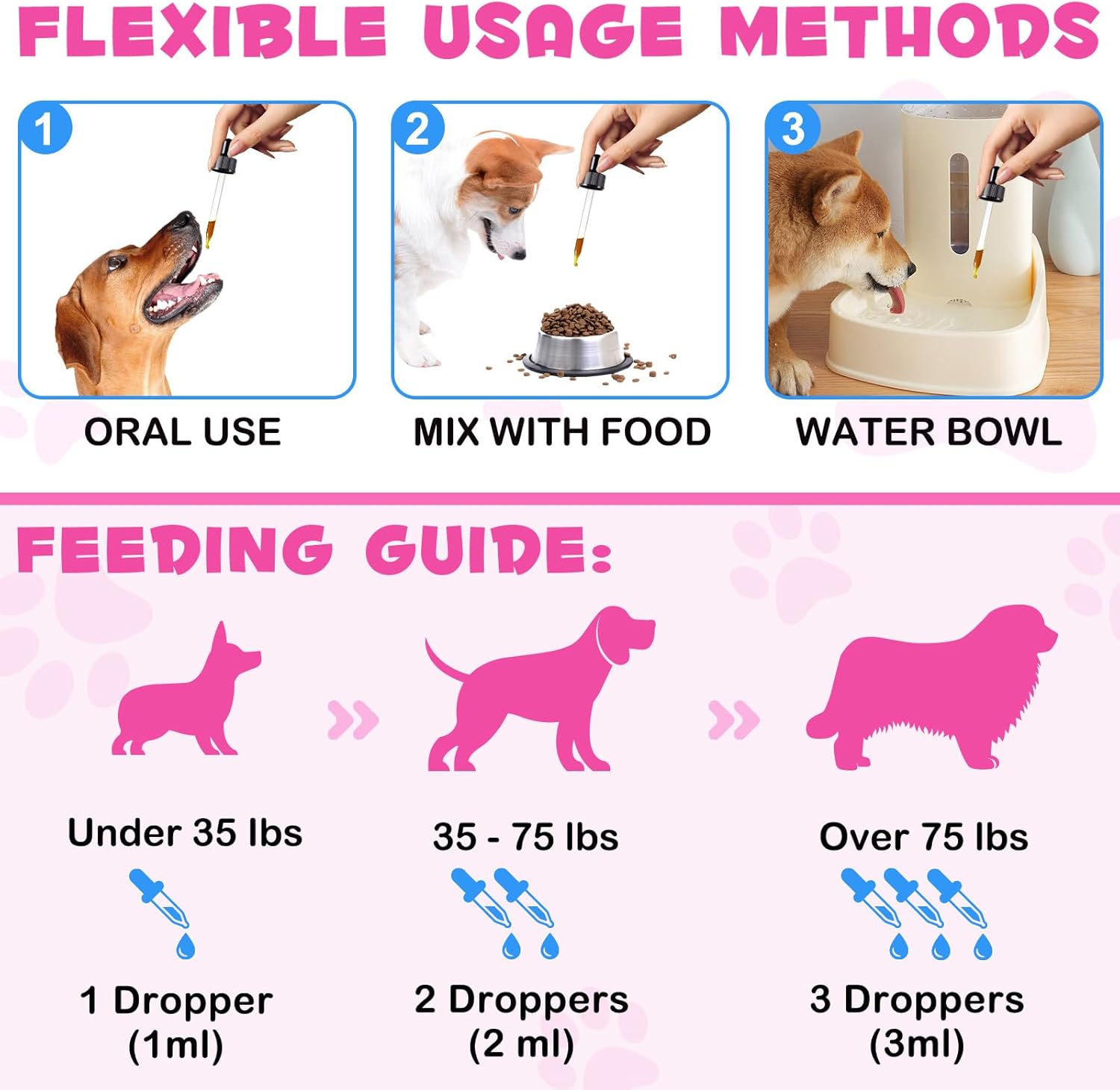 Frovetani Liquid Collagen for Dogs | Collagen for Dogs | Liquid Collagen Skin and Coat | Itching Relief for Dogs with Allergies | Skin and Fur Supplement for Dogs Bacon Flavour 2fl.oz