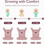 Momcozy Baby Carrier - Ergonomic, Cozy and Lightweight Carrier for 3-24 Months, Effortless to Put On, Ideal for Hands-Free Parenting, Enhanced Lumbar Support, Khaki