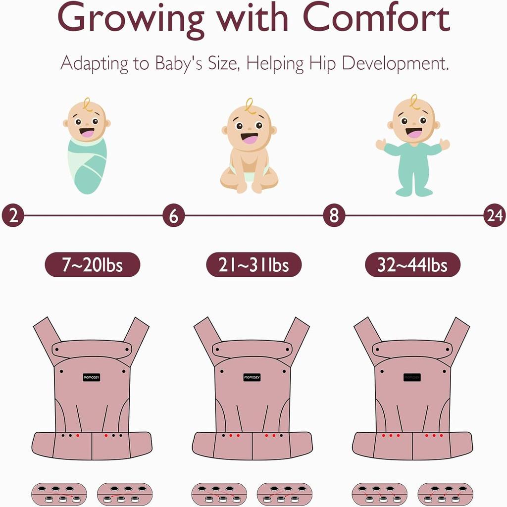 Momcozy Baby Carrier - Ergonomic, Cozy and Lightweight Carrier for 3-24 Months, Effortless to Put On, Ideal for Hands-Free Parenting, Enhanced Lumbar Support, Khaki