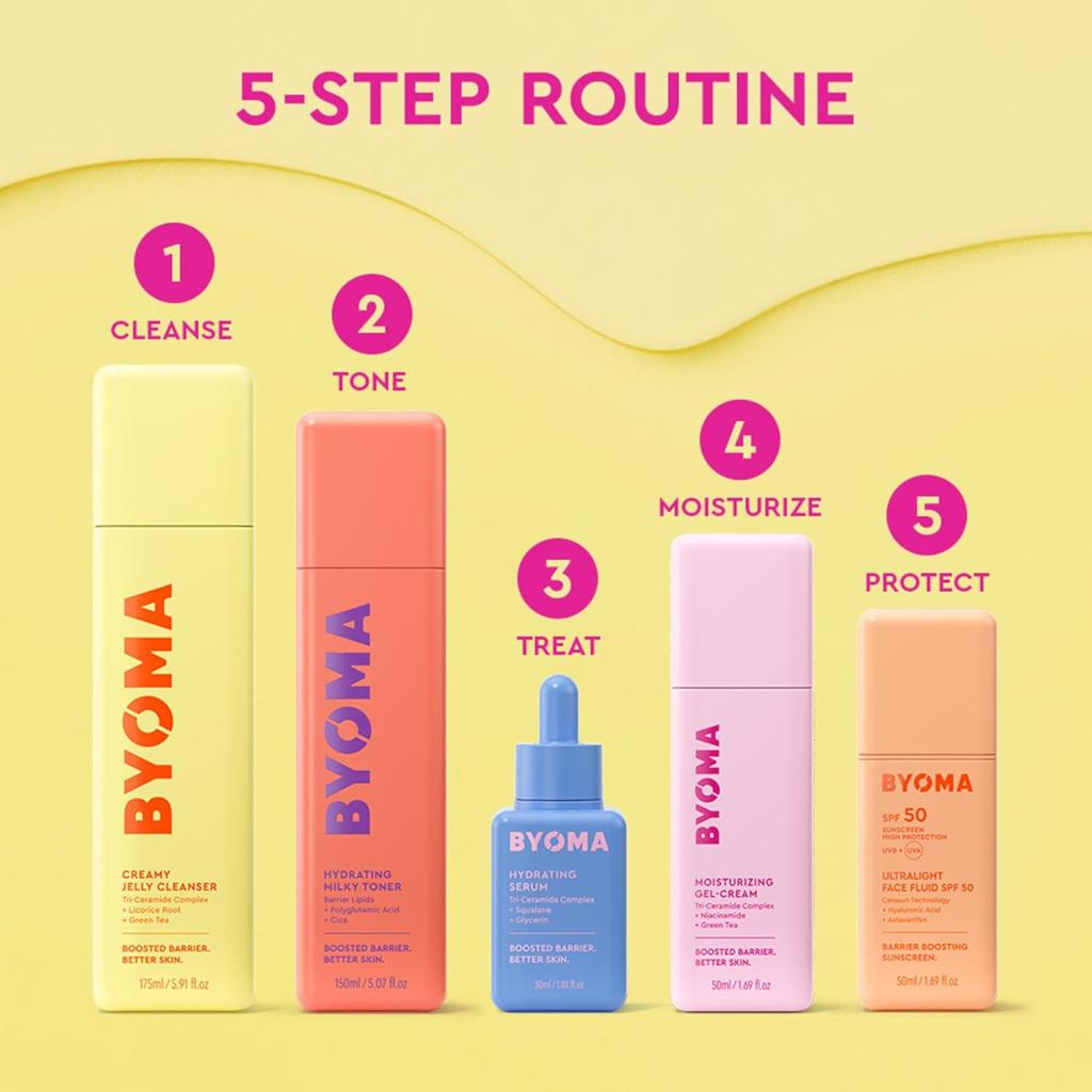 BYOMA Moisturising Gel Cream (50ml) Lightweight Oil Free Daily Moisturiser with Barrier Repair, Niacinamide and Green Tea, for All Skin Types - Alcohol Free, Vegan
