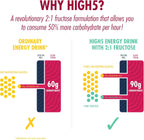 HIGH5 Energy Drink - Electrolytes Sport Energy Drink Powder - Isotonic Drink with 2:1 Fructose - Hydration for Running, Cycling, Endurance Fuel - Natural Flavours, Vegan (Berry, 2.2kg - 46 Servings)