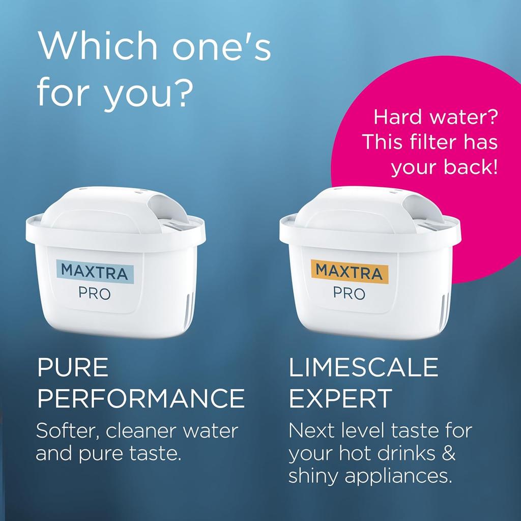 BRITA MAXTRA PRO Pure Performance Water Filter Cartridge - 6 Pack - Original BRITA Refill reducing impurities, Chlorine, PFAS, pesticides and limescale for tap Water with Better Taste