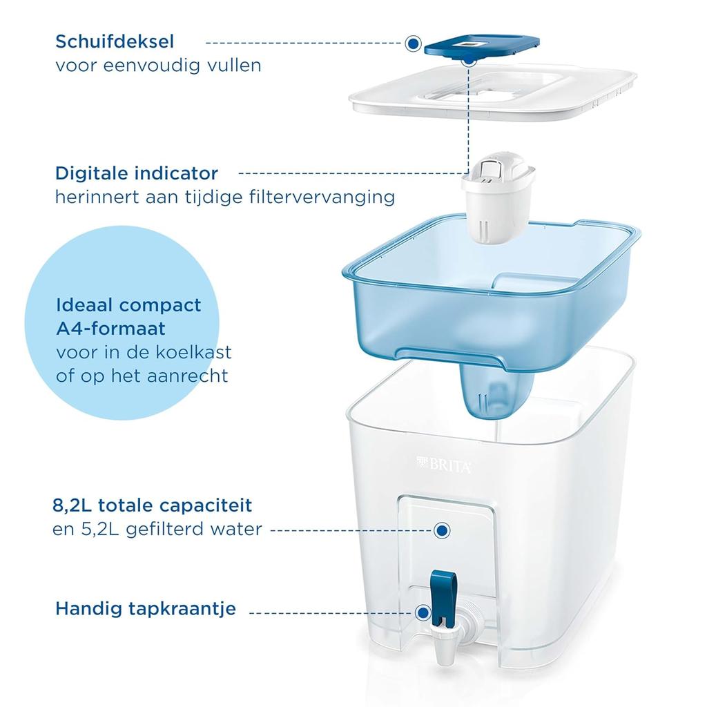 BRITA Flow XXL Water Filter Tank (8.2L) incl. 1x MAXTRA PRO All-in-1 cartridge - fridge-fitting dispenser for families and offices - now in sustainable Smart Box packaging
