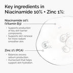 The Ordinary Niacinamide 10% + Zinc 1% 30 ml