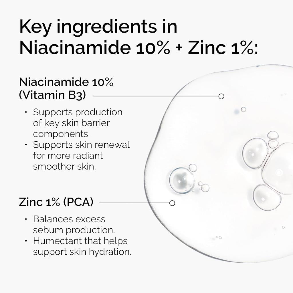 The Ordinary Niacinamide 10% + Zinc 1% 30 ml