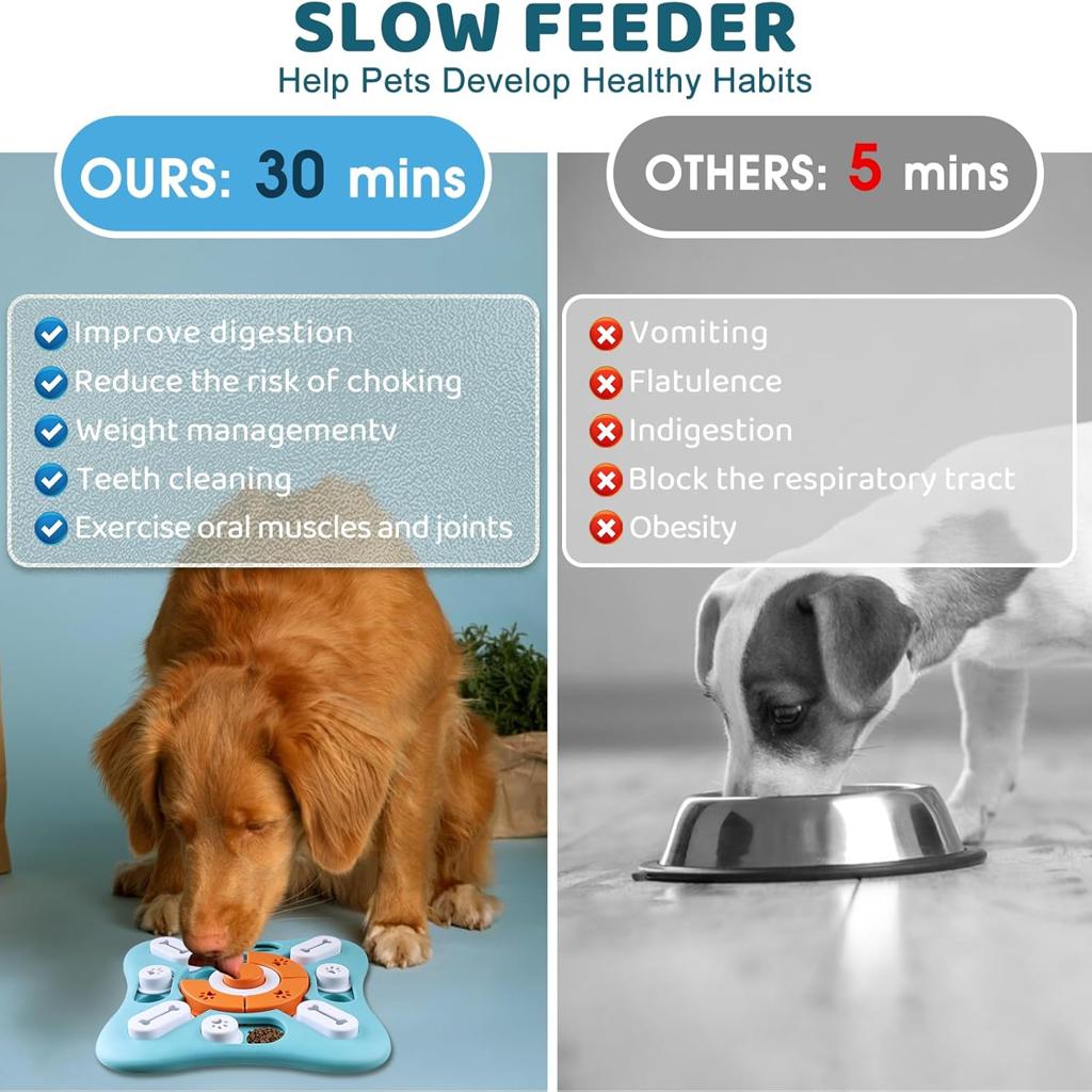 YETEE Interactive Dog Puzzle Feeder, Treat Dispenser Dog Puzzle Toys with Squeaker & Non-Slip, Slow Feeder Bowl for Mental Enrichment, IQ Training & Anxiety Relief (Style 1)