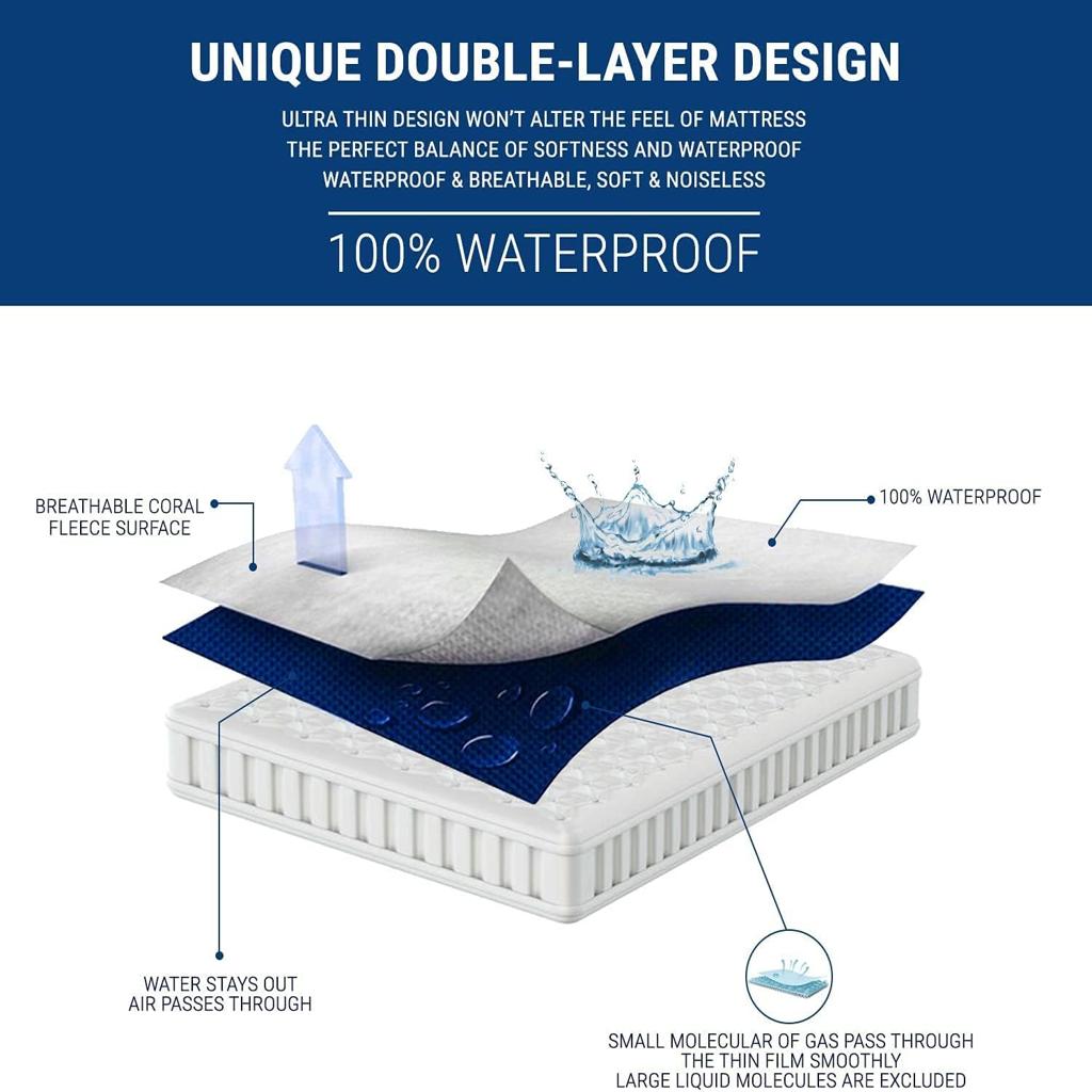 Family Bedding Double Waterproof Mattress Protector - Terry Towel Deep Fitted Mattress Bed Cover - Breathable Cotton Mattress Protector - Mattress Cover for Double Bed. (Double (140x200cm))