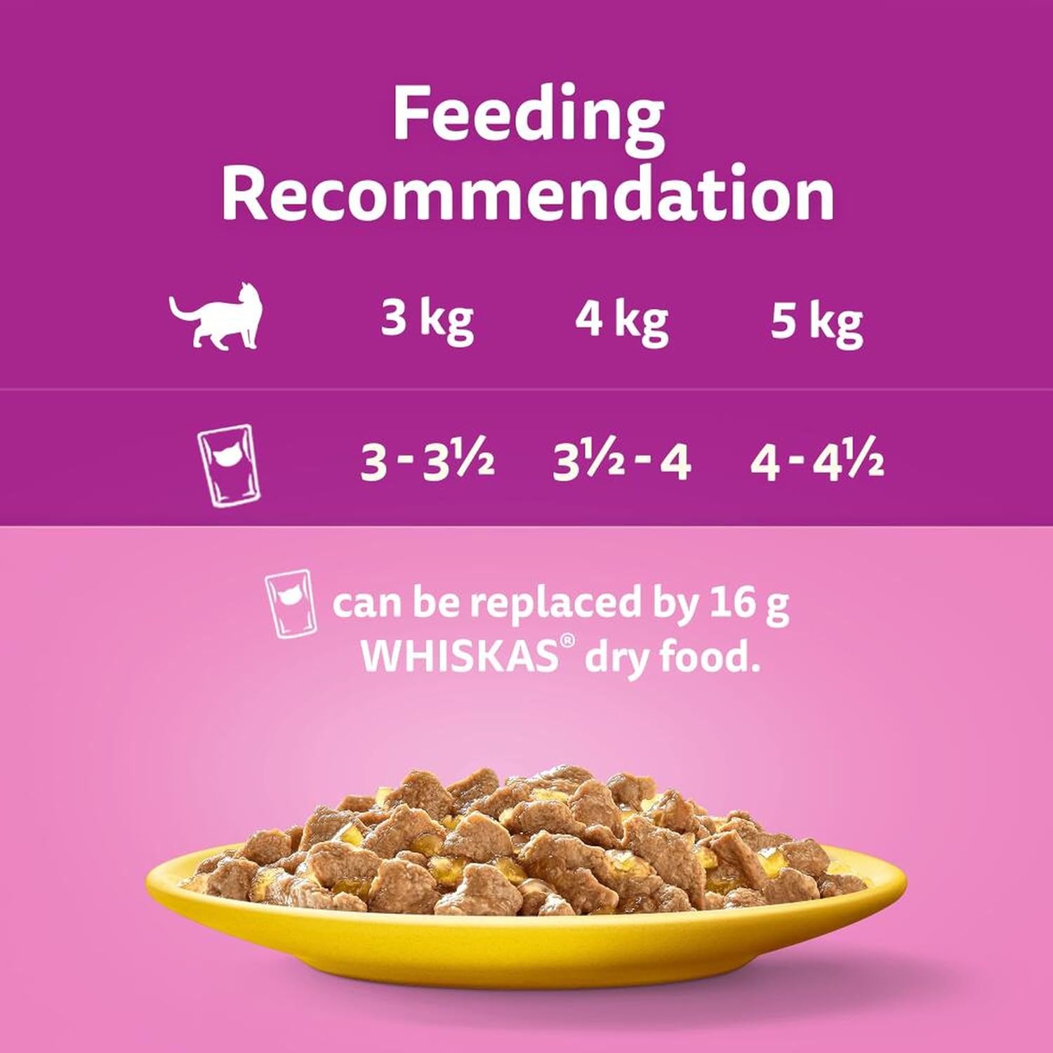 Whiskas 1+ Adult Wet Cat Food Poultry Selection in Jelly 120 x 85g Pouches Megapack, Tender Cuts in Flavoured Gravy, Nutritionally Complete, Easy to Serve, Variety Pack for Adult Cats