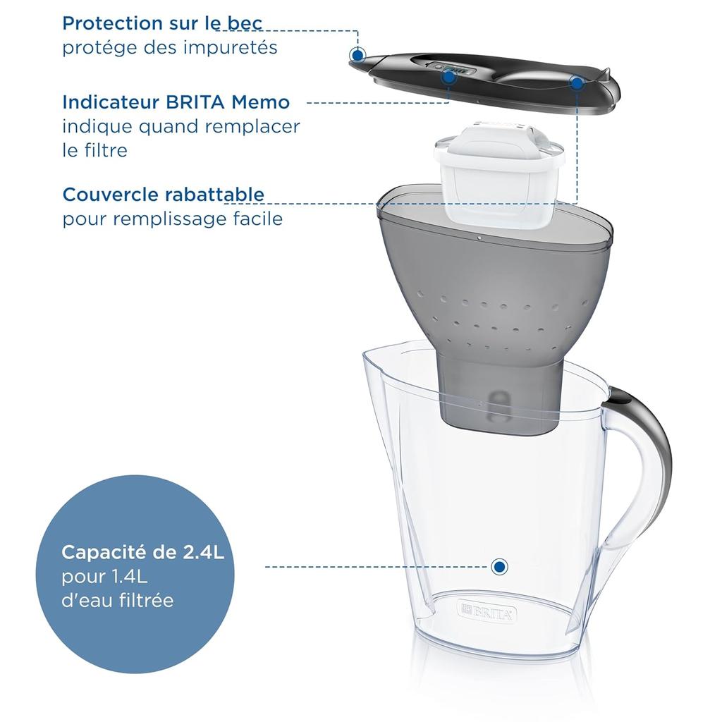 BRITA Marella Water Filter Jug Graphite (2.4L) Starter Pack incl. 3x MAXTRA PRO All-in-1 cartridge - fridge-fitting jug with digital LTI and Flip-Lid - now in sustainable Smart Box packaging