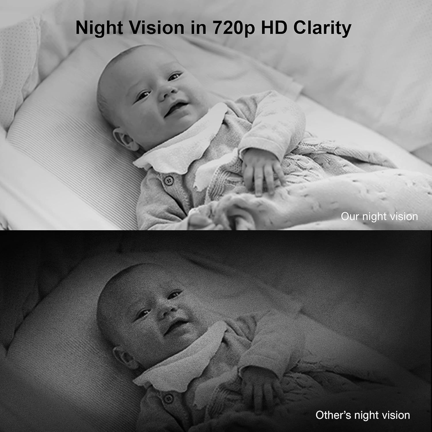VTech VM818HD Baby Monitor with Camera,HD No-Glare Night Vision,Video Baby Monitor with 5'' 720p HD Display,Night Light,110°Wide-Angle View,True-Colour Day Vision 300m Range,2-Way Talk White