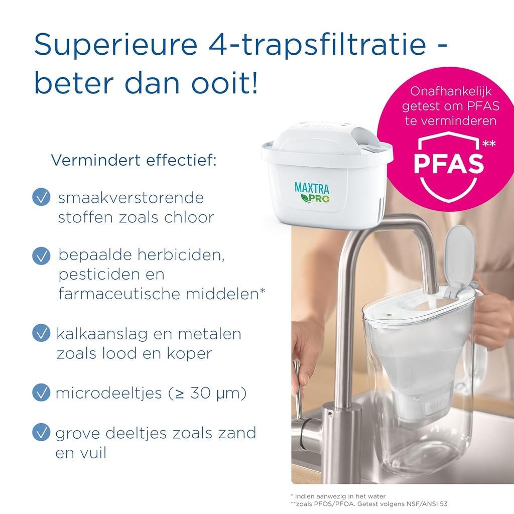 BRITA Flow XXL Water Filter Tank (8.2L) incl. 1x MAXTRA PRO All-in-1 cartridge - fridge-fitting dispenser for families and offices - now in sustainable Smart Box packaging