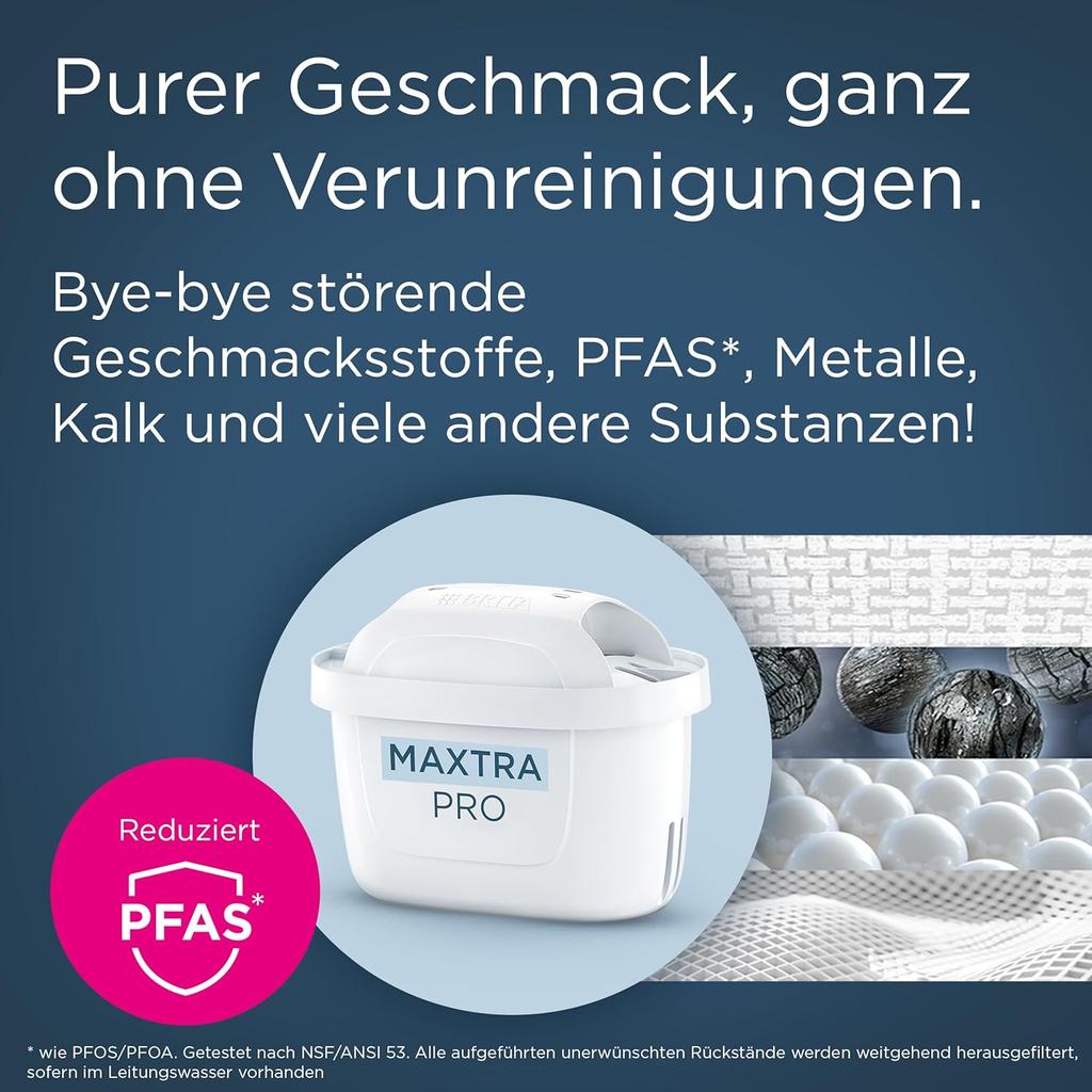 BRITA MAXTRA PRO Pure Performance (All-in-1) 6 Pack Half Year Pack - Original Replacement Water Filter for Filter Jugs: Pure Water Taste - Filters PFAS, Chlorine, Lime, Metals