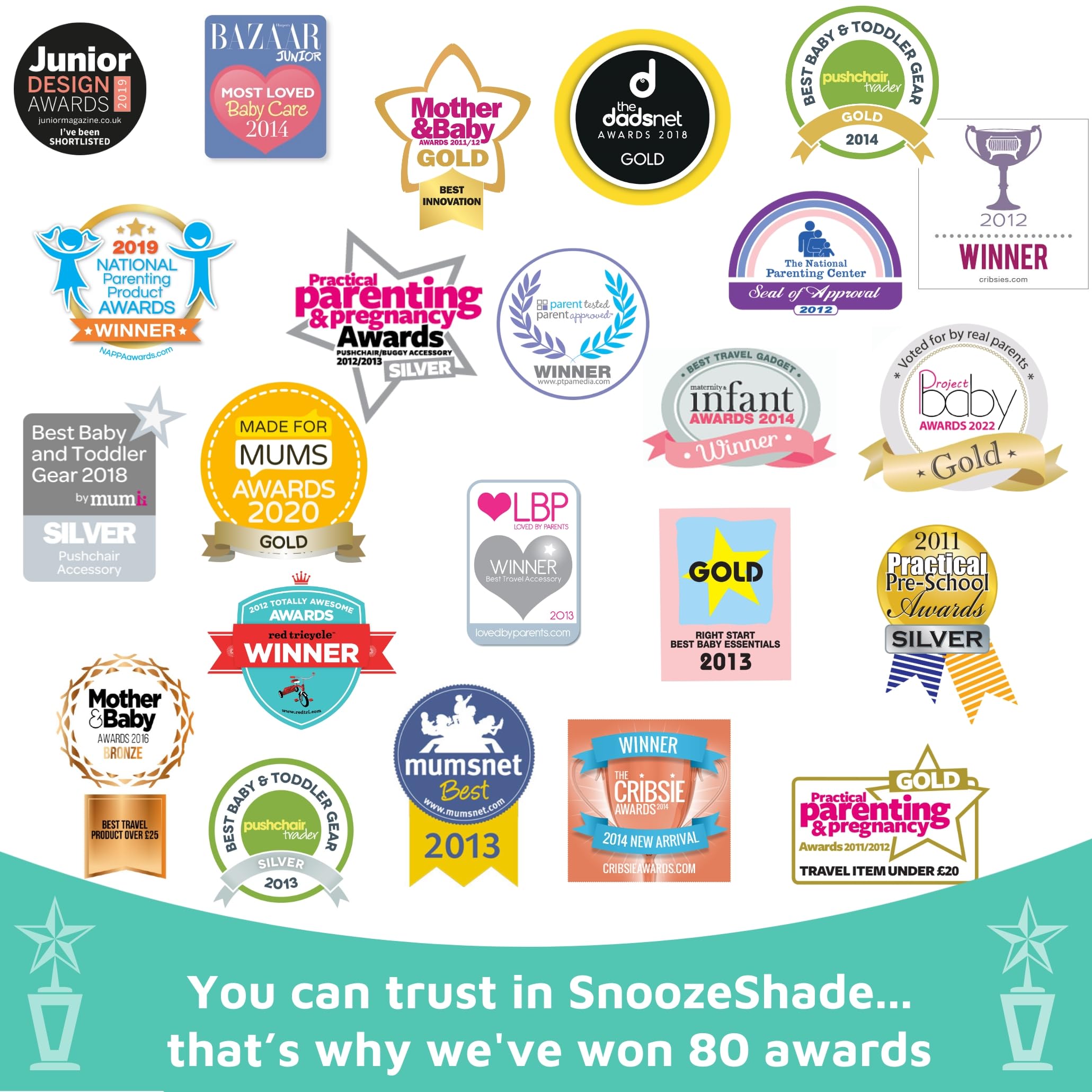 SnoozeShade Plus Extra Stroller Sun Shade & Mosquito Net – Breathable Mesh with Peek‑a‑Boo Window – Universal Fit for Travel, Umbrella & Jogging Strollers – Blocks 99% UV