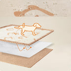 Feandrea Waterproof Dog Blanket, Sherpa Fleece Pet Blanket for Small and Medium Dogs, Cats, 127 x 101 cm, L, Machine Washable, Reversible Dog Couch Cover Protector, Beige PPB050K01