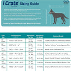 MidWest Homes for Pets Newly Enhanced Double Door iCrate 106.68 cm (42-Inch) Long Dog Crate, Includes Leak-Proof Pan, Floor Protecting Feet, Divider Panel & New Patented Features, Black, Model 1542DDU