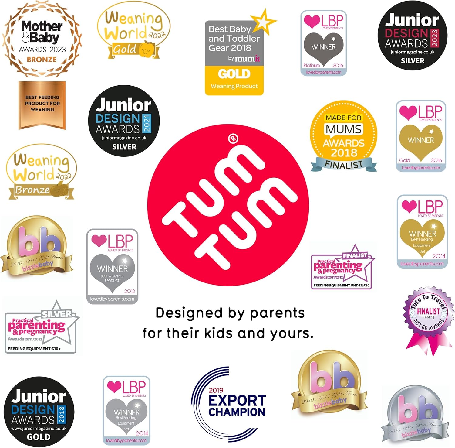 TUM TUM Tippy Up Free Flow Sippy Cup (No Valve), Sippy Cup for Toddlers, BPA Free (Kev Koala 300ml)