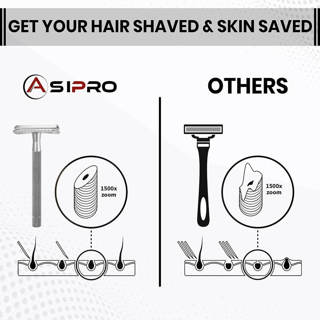 ASIPRO Double Edge Safety Razor for Men Women +10 Double Edge Safety Razor Blades Reusable Metal Razor Double Edge Razor Safety Razor Kit Single Blade Razors for Women & Men Gift Stainless Steel Razor