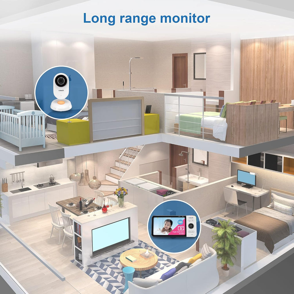 VTech VM818HD Baby Monitor with Camera,HD No-Glare Night Vision,Video Baby Monitor with 5'' 720p HD Display,Night Light,110°Wide-Angle View,True-Colour Day Vision 300m Range,2-Way Talk White