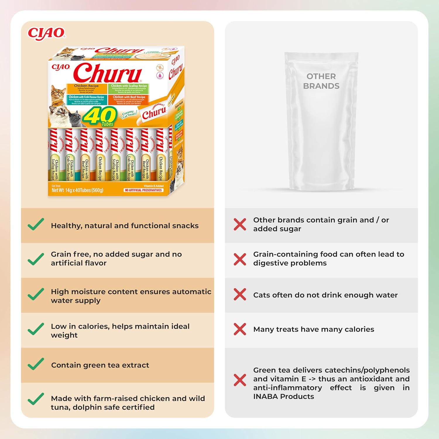 INABA Churu by INABA Cat Treat - Chicken Variety Box - 1 Pack (40 x 14g total) / Soft & Creamy Cat Treat, Delicious & Healthy Snack, Purée Food Topper, Natural, Grain Free