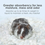 Kaytee Clean & Cozy White Paper Bedding, Made for Small Animals, 85 Liters