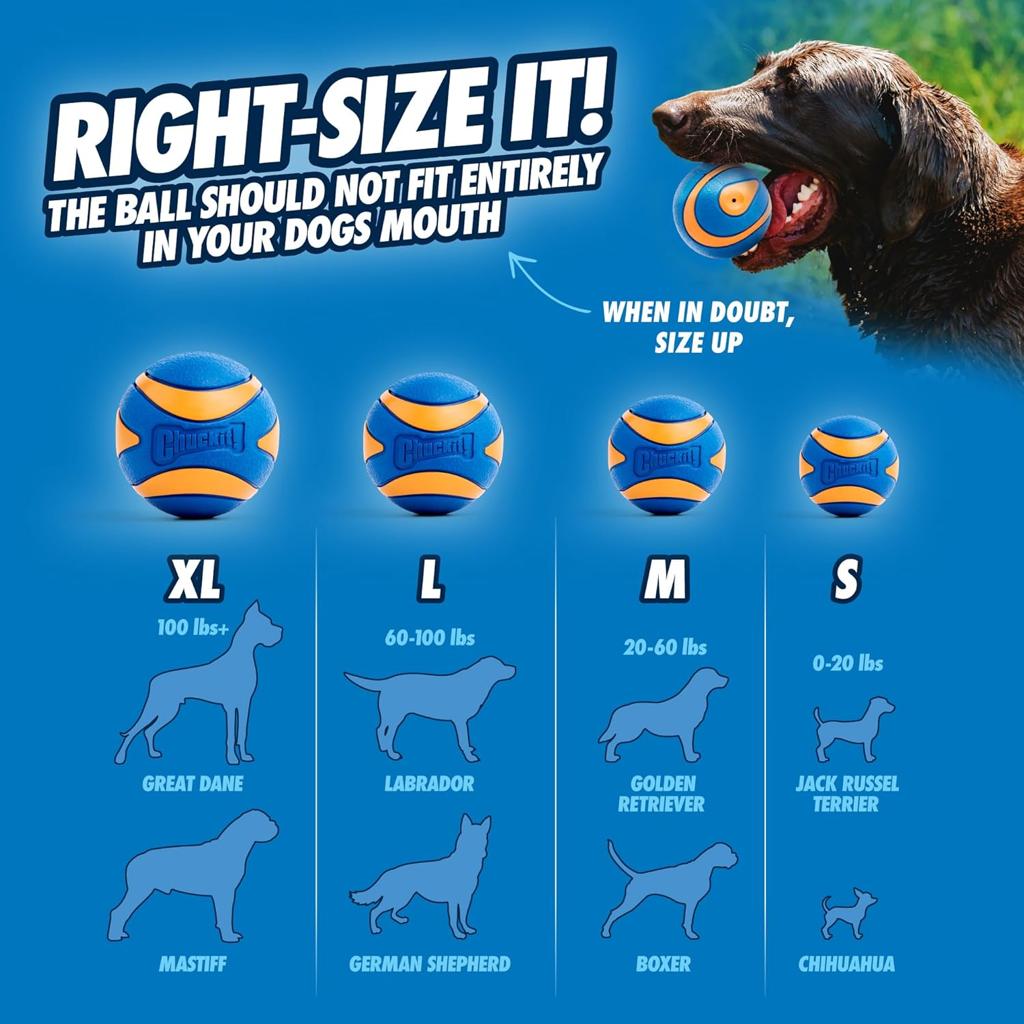 ChuckIt! Ultra Squeaker Ball Dog Toy, Durable High Bounce Floating Rubber Squeaky Dog Ball, Launcher Compatible Toy For Dogs, 1 Pack, X-Large