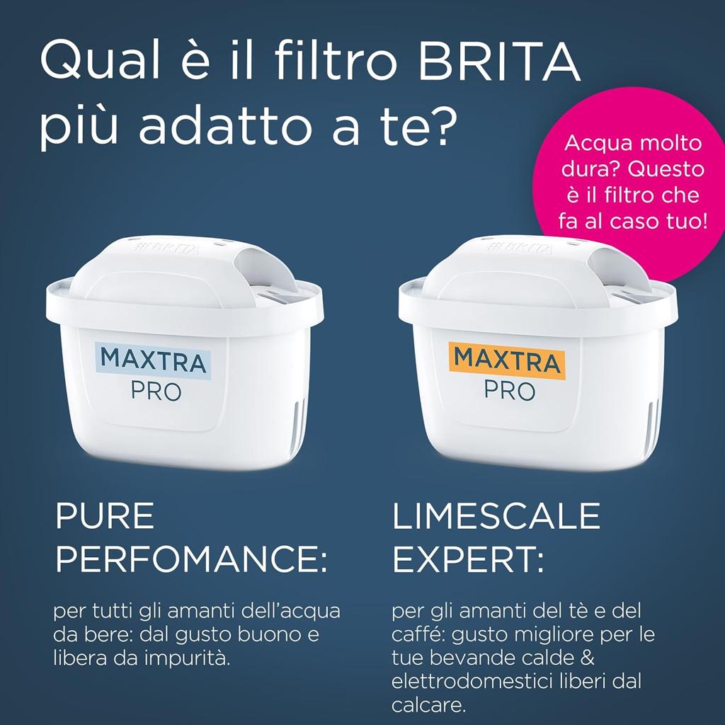 BRITA MAXTRA PRO Pure Performance Water Filter Cartridge - 12 Pack - Original BRITA Refill reducing impurities, Chlorine, PFAS, pesticides and limescale for tap Water with Better Taste