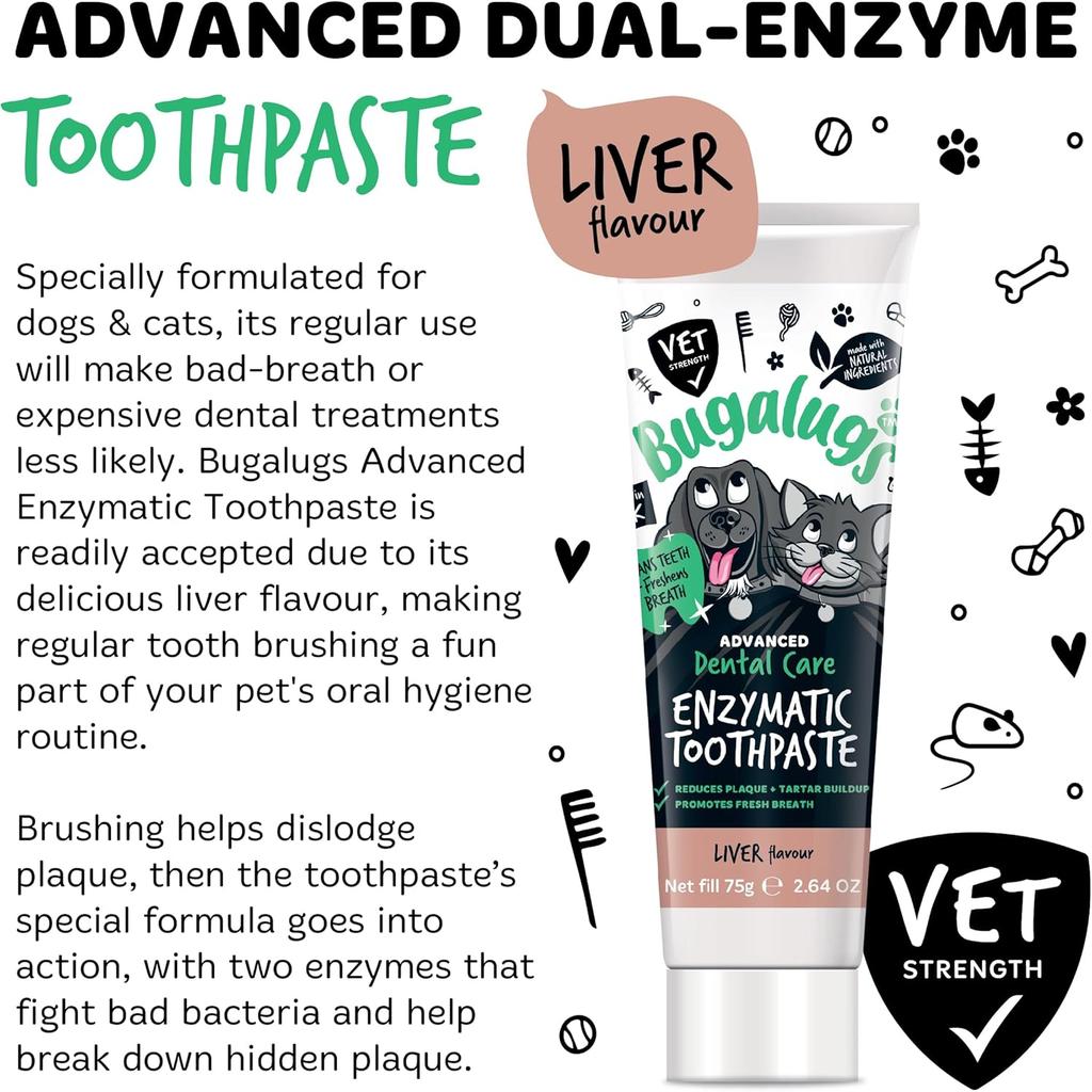 Bugalugs Dog Toothbrush and Toothpaste Kit Includes Cats & Dog Toothpaste, 2 x Finger Cat Toothbrush, 1 x Dog Toothbrush Dog Teeth Cleaning Products for Dog Plaque Remover & Dog Breath Freshener