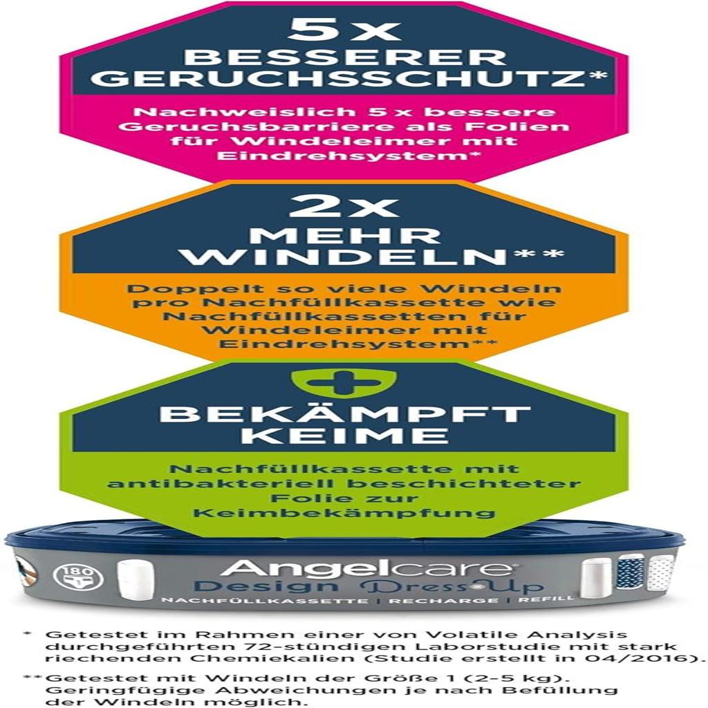 Angelcare Dress Up Octagonal Refills for Tray, Choice of quantity